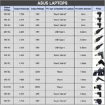 Lenovo Original 20V 3.25A 65W Replacement AC Adapter Charger for IdeaPad Z370 Z370-10252DU Z460 Z460a Z465 Z470 Z500-- MPN: Lenovo 65W Long - Image 6